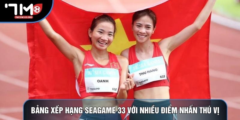 Bảng xếp hạng Seagame 33 với nhiều điểm nhấn thú vị Bảng xếp hạng Seagame 33 với nhiều điểm nhấn thú vị